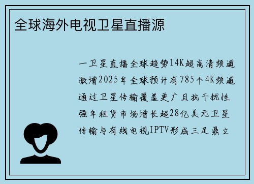 全球海外电视卫星直播源